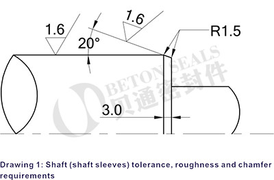 Inspection Equipments-1.jpg