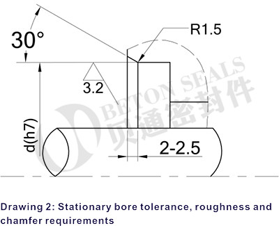 Inspection Equipments-2.jpg